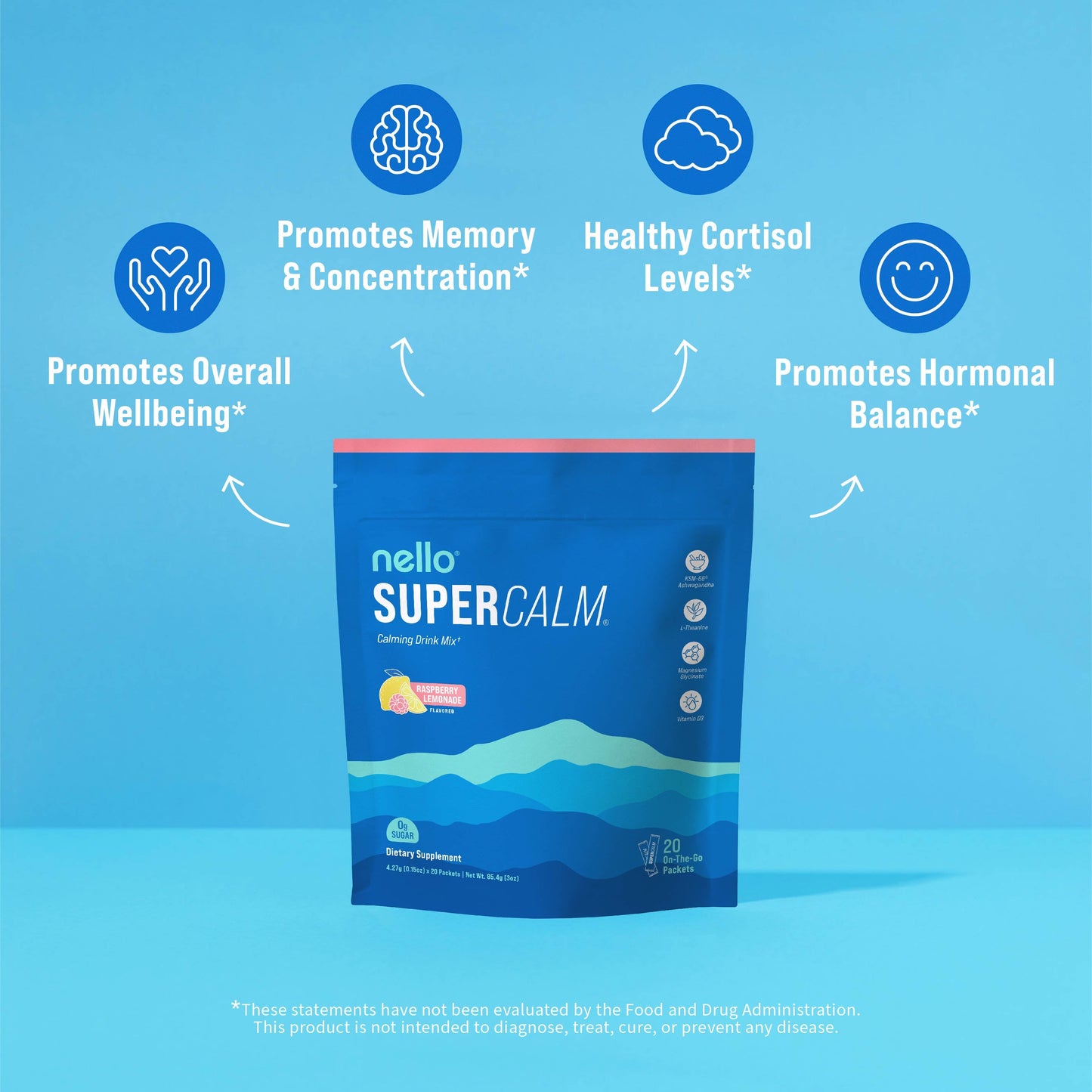Supercalm